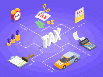 direct-tax